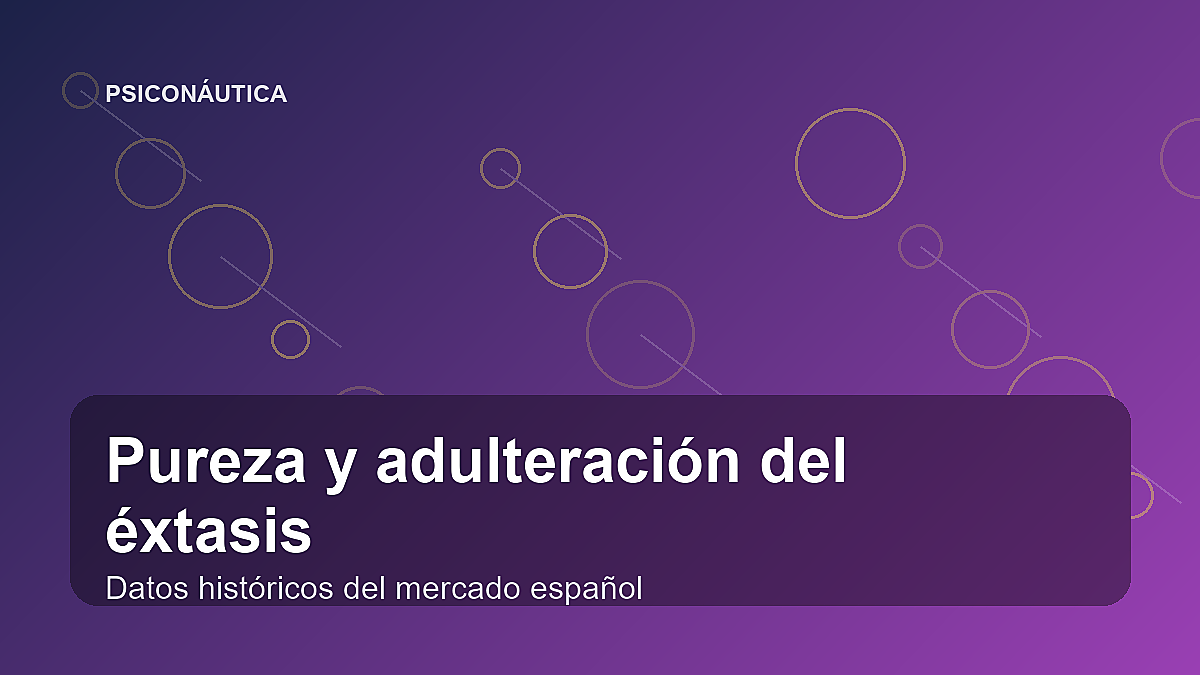 Ilustración editorial abstracta sobre pureza y adulteración del éxtasis en España